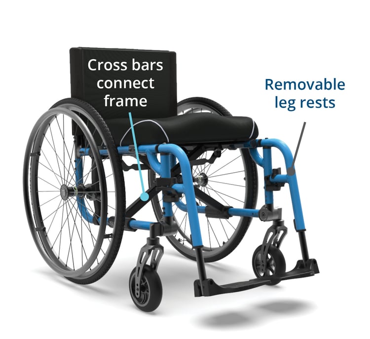 Taking a closer look at the K0005 ultra lightweight manual wheelchair